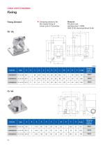 Linear unit E-II-stainless-12