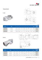Linear unit E-II-stainless-13