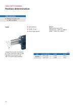 Linear unit E-II-stainless-16