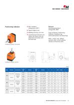 Linear unit E-II-stainless-17