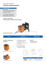 Linear unit E-II-stainless-20