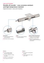 Linear unit E-II-stainless-2
