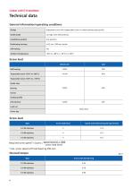 Linear unit E-II-stainless-4