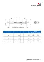 Linear unit E-II-stainless-7
