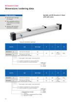 Linear unit RK DuoLine Clean-12
