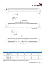 Linear unit RK DuoLine Clean-17