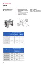 Linear unit RK DuoLine Clean-18