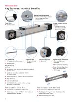 Linear unit RK DuoLine Clean-2