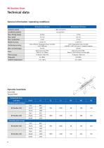 Linear unit RK DuoLine Clean-6