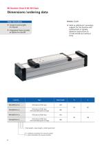 Linear unit RK DuoLine Clean-8