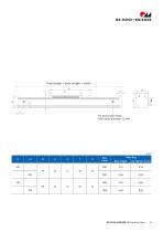 Linear unit RK DuoLine Clean-9