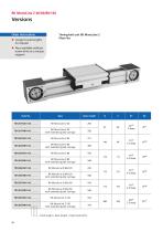 Linear unit RK MonoLine-16