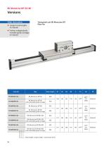 Linear unit RK MonoLine-18