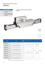 Linear unit RK MonoLine-20