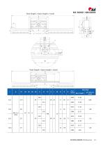 Linear unit RK MonoLine-21