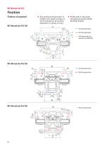 Linear unit RK MonoLine-22