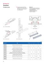 Linear unit RK MonoLine-26