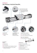 Linear unit RK MonoLine-2