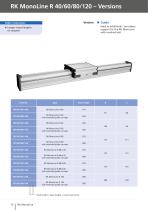 Linear unit RK MonoLine - 12