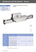 Linear unit RK MonoLine - 18