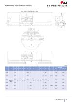 Linear unit RK MonoLine - 19