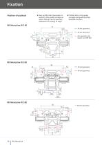 Linear unit RK MonoLine - 20