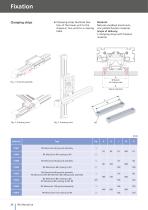 Linear unit RK MonoLine - 24