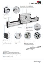 Linear unit RK MonoLine - 3