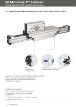 Linear unit RK MonoLine - 4