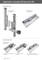 Linear unit RK MonoLine - 6