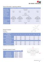 Linear unit RK MonoLine - 9