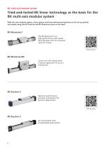 Multi-axis positioning system modular system - 6