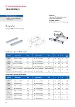 Multi-axis positioning system modular system-12