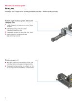 Multi-axis positioning system modular system-4