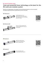 Multi-axis positioning system modular system-6