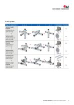 Multi-axis positioning system modular system-9