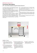 MultiControl II duo accu control / DC-14