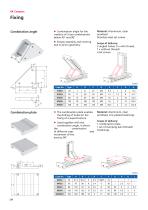 Profile guide/actuator – RK Compact-13