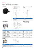 Profile guide/actuator – RK Compact-15