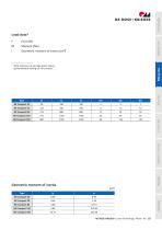 Profile guide/actuator – RK Compact-4