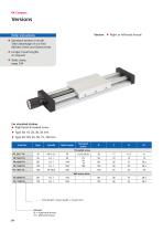 Profile guide/actuator – RK Compact-7