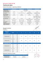 RK DuoLine linear units-10