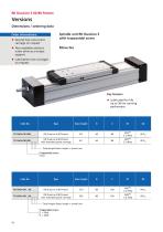 RK DuoLine linear units-12