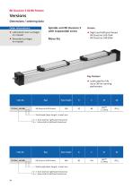 RK DuoLine linear units-14