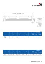 RK DuoLine linear units-15