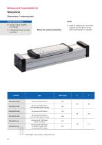 RK DuoLine linear units-16