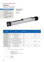 RK DuoLine linear units-18
