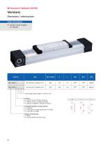 RK DuoLine linear units-20