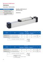 RK DuoLine linear units-22