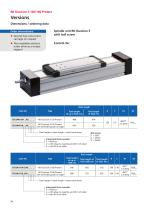 RK DuoLine linear units-24
